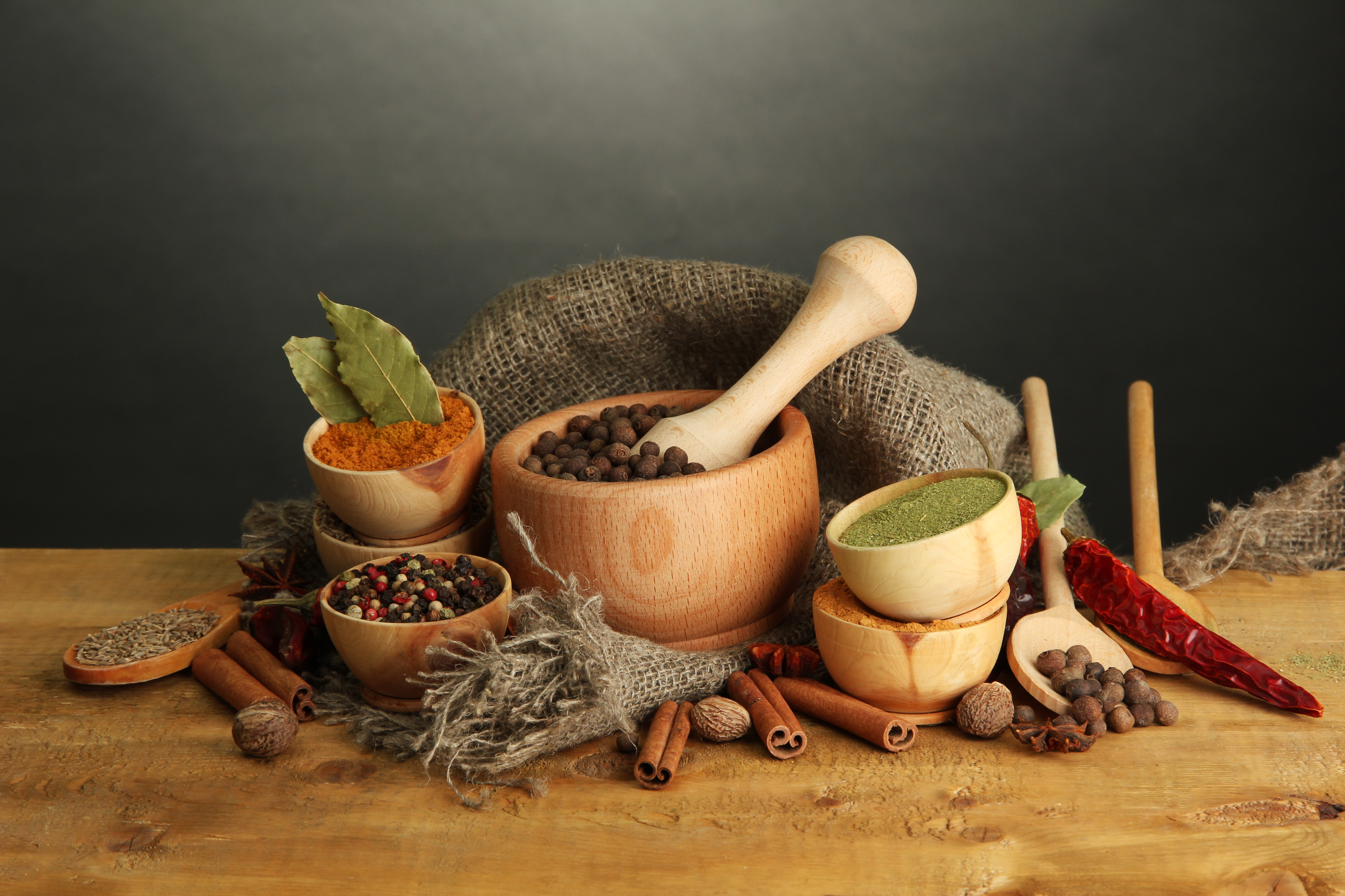 Formulas & Raw Materials